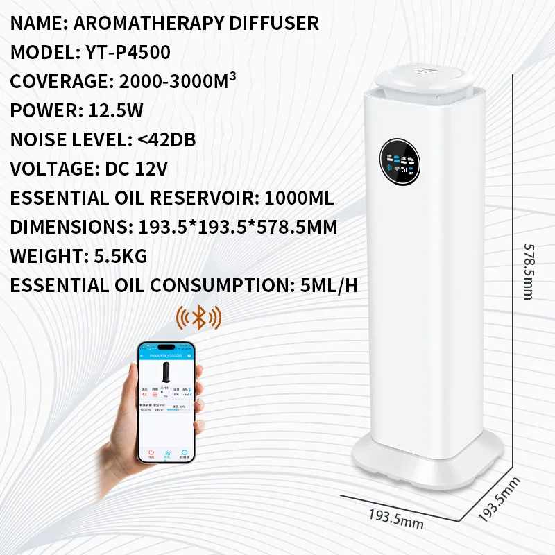 Smart Home Hotel - Intelligenter WLAN-Aromatherapie-Diffusor mit App-Steuerung, geräuscharmer Betrieb