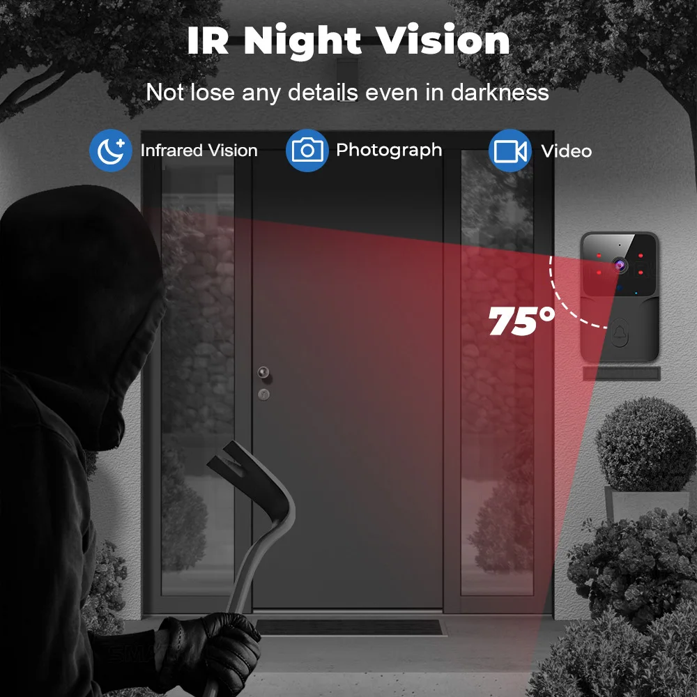 2026 WLAN-Video-Türklingel 108 – Smart Home Outdoor Camera Bewertung und Preis