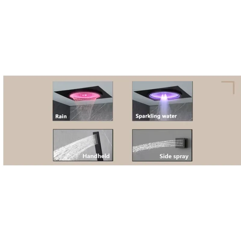Intelligentes LED-Duschset Bad – Smart Home Hotel Bewertung und Preis