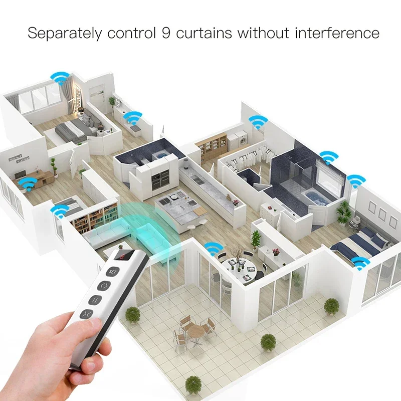 9/1 Kanal RF433 Fernbedienung  – Smart Home Blinds Bewertung und Preis