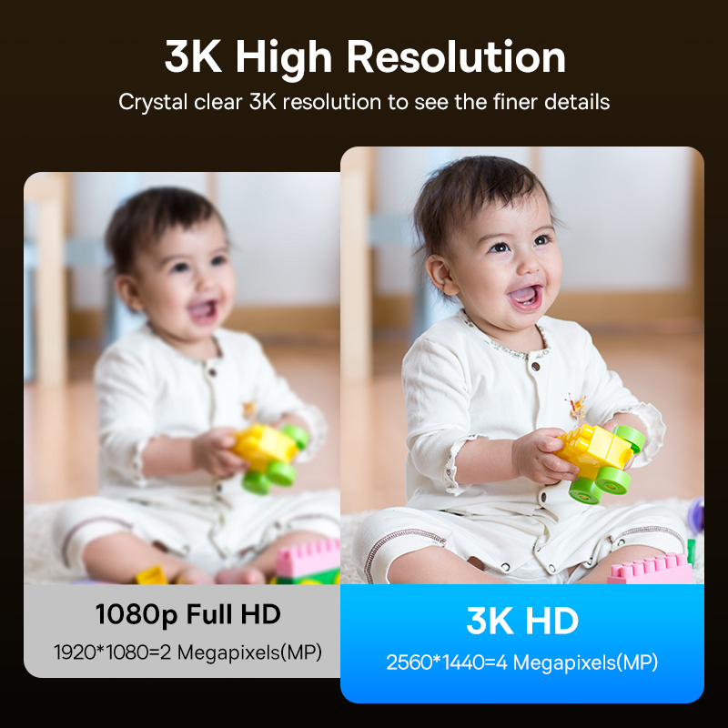 Baseus 4MP IP Kamera Smart 5G  – Eufy Camera E220 Bewertung und Preis