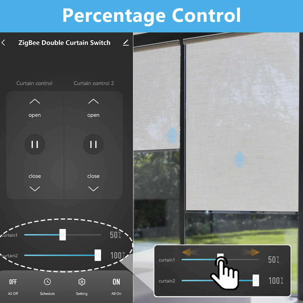 LoraTap Tuya Smart Life ZigBee – Smart Home Blinds Bewertung und Preis