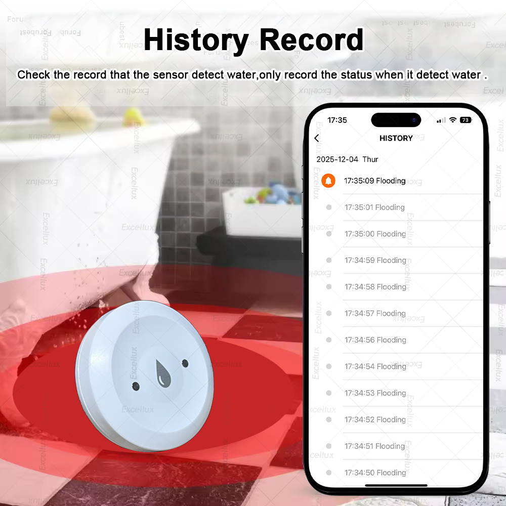 Zigbee Wasser Detektor Leckage – Wifi Water Leak Detector Bewertung und Preis