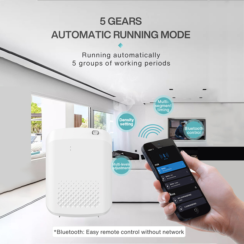Intelligenter Aroma-Diffusor f – Smart Home Hotel Bewertung und Preis