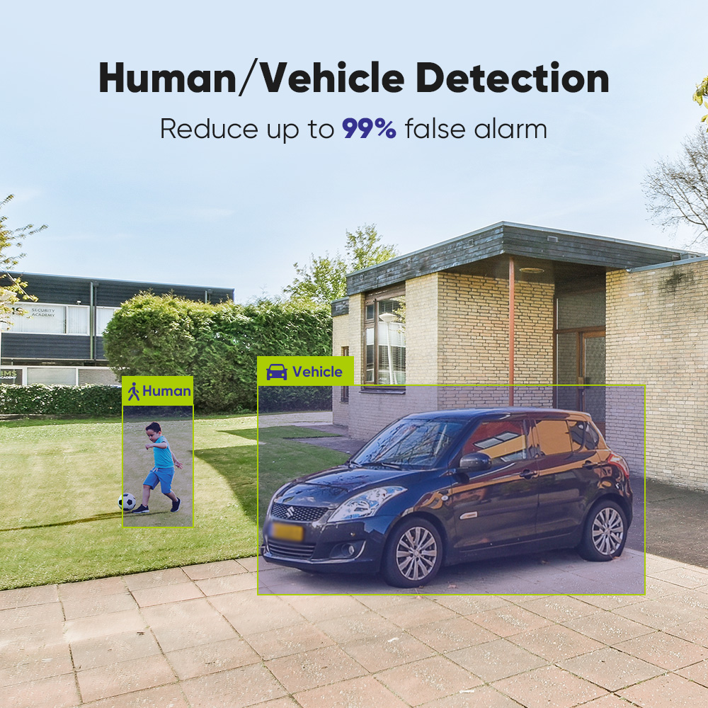 SANNCE 1080P Sicherheitskamera – Smart Home Outdoor Camera Bewertung und Preis