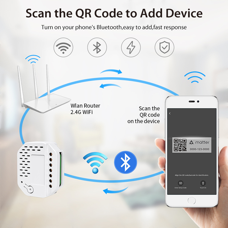 Matter Lichtschaltermodul 2-Ga – Smart Home Automation Bewertung und Preis