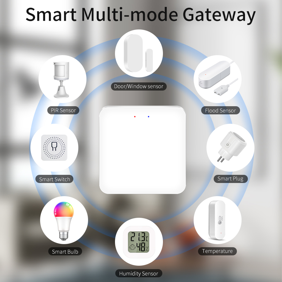 Tuya Smart Multi Mode Gateway  – Smart Home Hub Xiaomi Bewertung und Preis