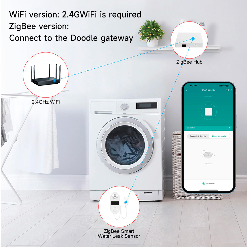 Tuya Wifi Wasser leck detektor – Wifi Water Leak Detector Bewertung und Preis