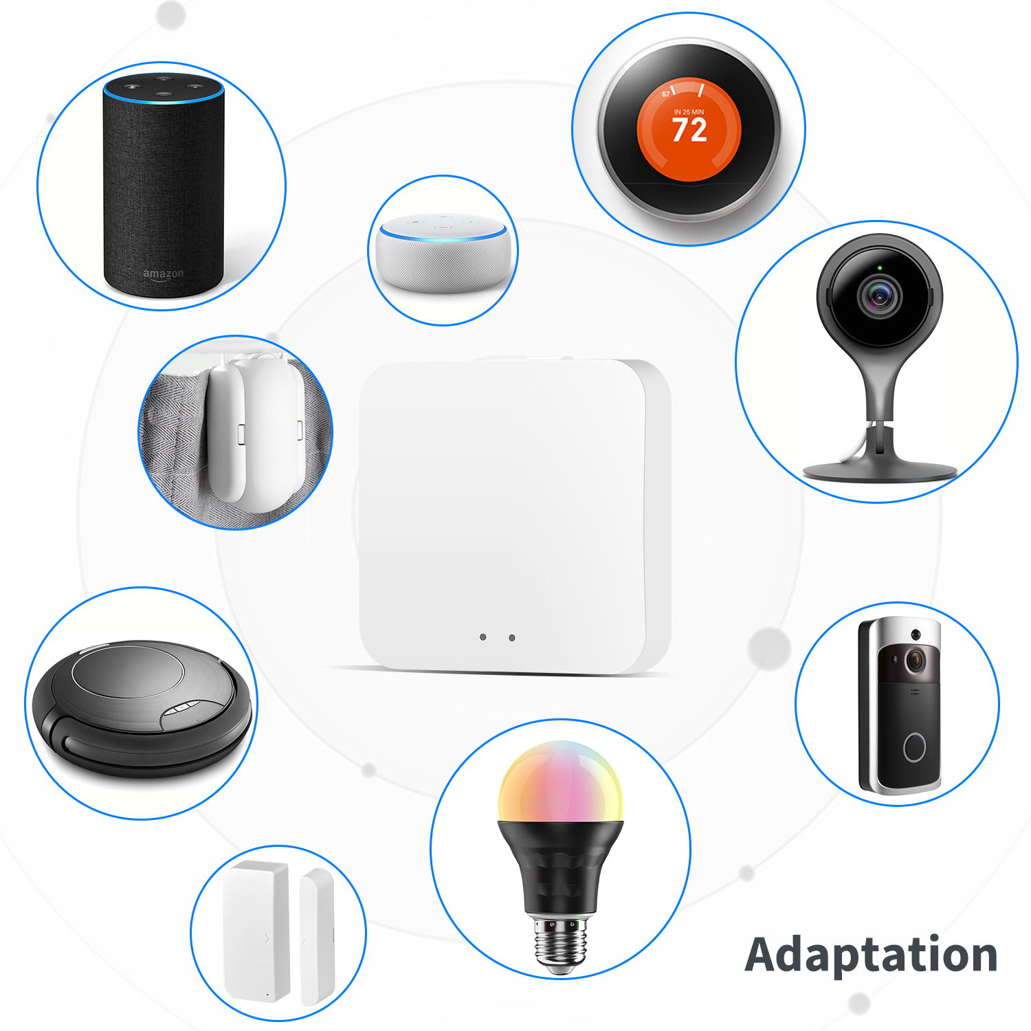 Tuya Smart LifeAPP Multi-Modus – Smart Home Hub Xiaomi Bewertung und Preis