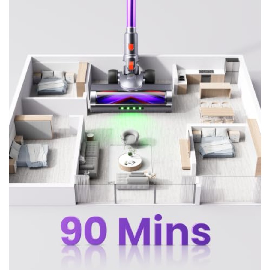 Kabelloser Staubsauger für den – Vacuum Cleaner Smart Home Bewertung und Preis
