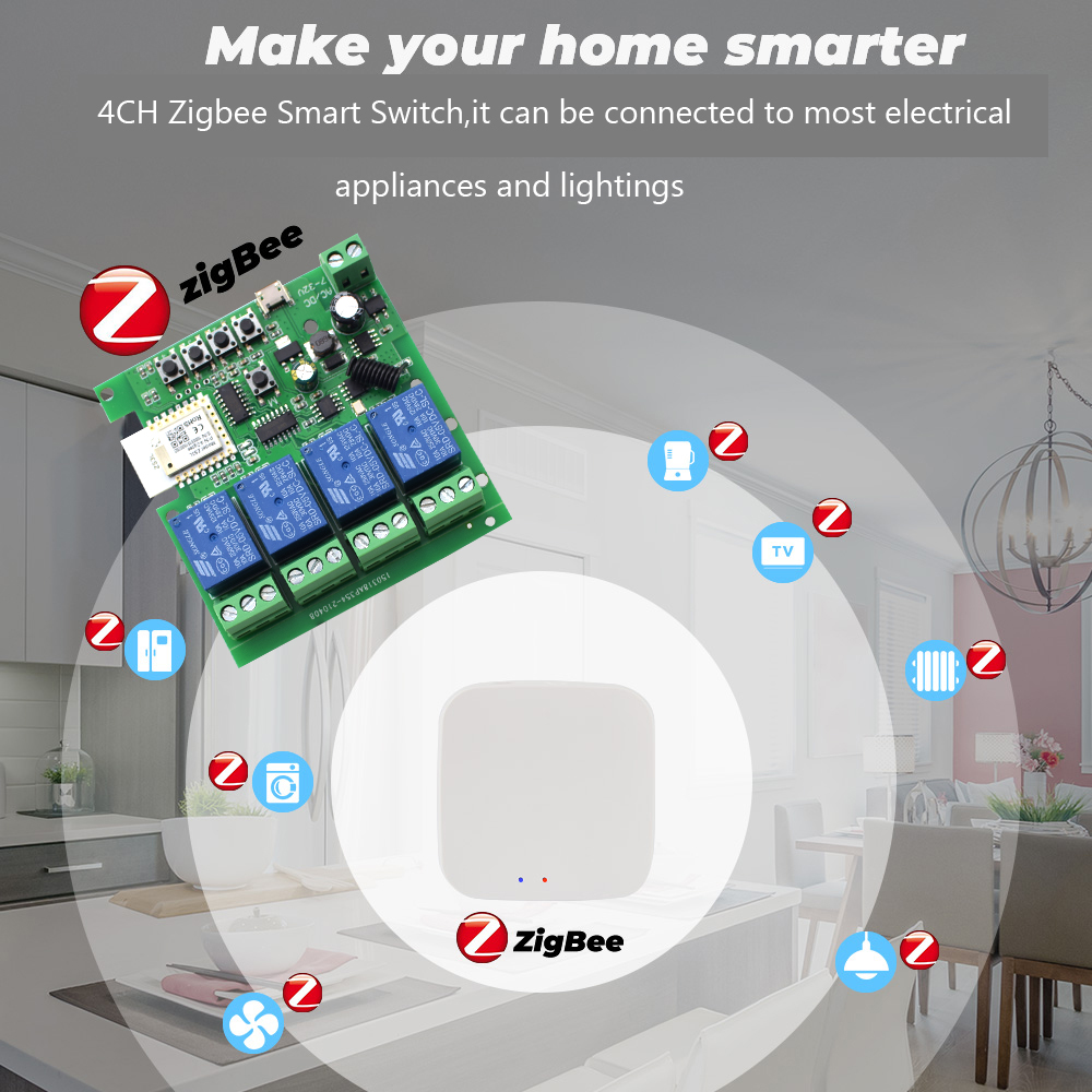 Tuya 4-Kanal Zigbee Schaltrela – Smart Home Usb Bewertung und Preis