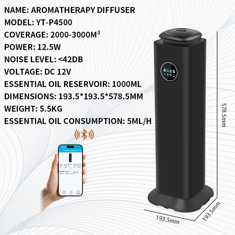 Intelligenter WLAN-Aromatherap – Smart Home Hotel Bewertung und Preis