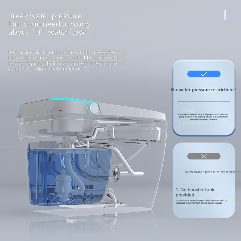 Intelligente Toilette, Rosa, A – Smart Home Hotel Bewertung und Preis