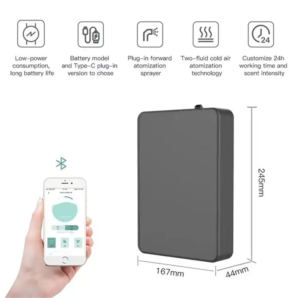 Abdeckt 800m³ Raum: Intelligen – Smart Home Hotel Bewertung und Preis