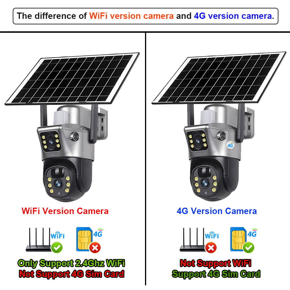4G / WLAN Solarkamera mit Dopp – Smart Home Outdoor Camera Bewertung und Preis