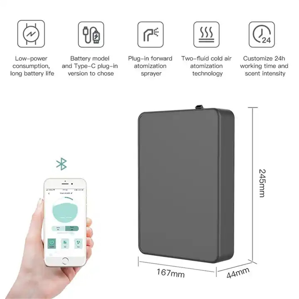 Abdeckt 500m³ Raum: Intelligen – Smart Home Hotel Bewertung und Preis